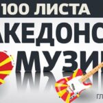 top100mkd